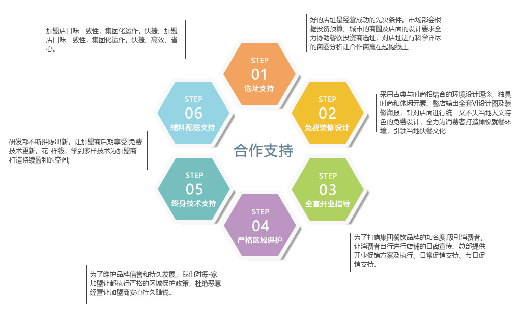 郑州张一绝餐饮集团官网|张一绝官网|张一绝鲜炒鸡|张一绝黄焖鸡|张一绝瓦香鸡|张一绝餐饮集团